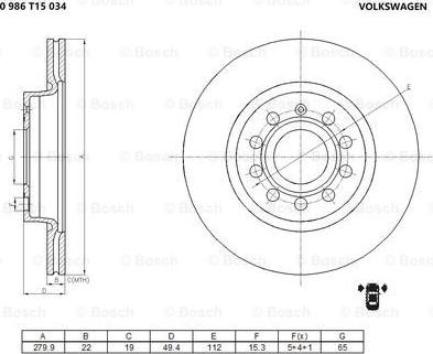 BOSCH 0 986 T15 034 - Disque de frein cwaw.fr