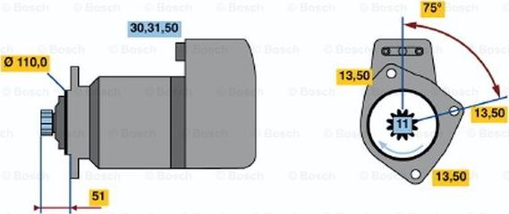 BOSCH 0 001 416 068 - Démarreur cwaw.fr