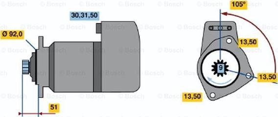 BOSCH 0 001 416 074 - Démarreur cwaw.fr