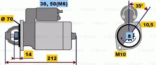 BOSCH 0 001 112 017 - Démarreur cwaw.fr