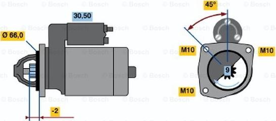 BOSCH 0 001 208 516 - Démarreur cwaw.fr