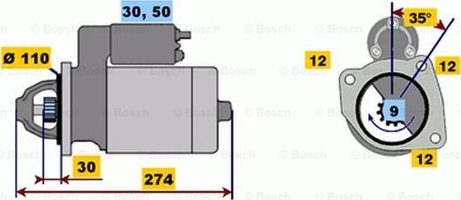 BOSCH 0 001 218 163 - Démarreur cwaw.fr