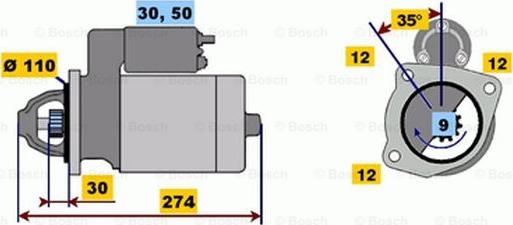 BOSCH 0 001 218 103 - Démarreur cwaw.fr