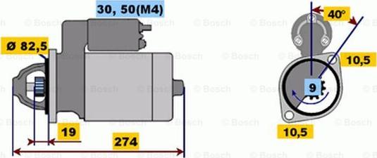 BOSCH 0 001 218 122 - Démarreur cwaw.fr