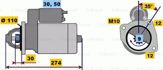 BOSCH 0 001 218 174 - Démarreur cwaw.fr