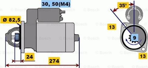 BOSCH 0 001 218 176 - Démarreur cwaw.fr