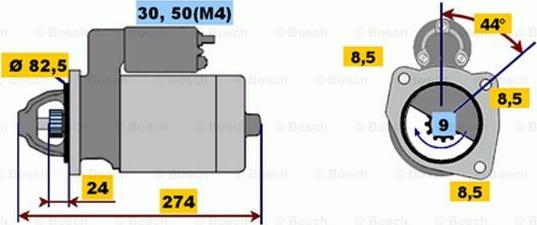 BOSCH 0 001 218 177 - Démarreur cwaw.fr