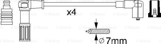 BOSCH 0 356 912 845 - Kit de câbles d'allumage cwaw.fr