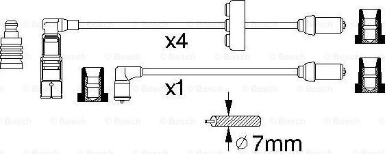 BOSCH 0 356 912 828 - Kit de câbles d'allumage cwaw.fr