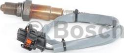 BOSCH 0 258 006 171 - Sonde lambda cwaw.fr