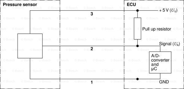 BOSCH 0 265 005 303 - Pressostat, hydraulique des freins cwaw.fr