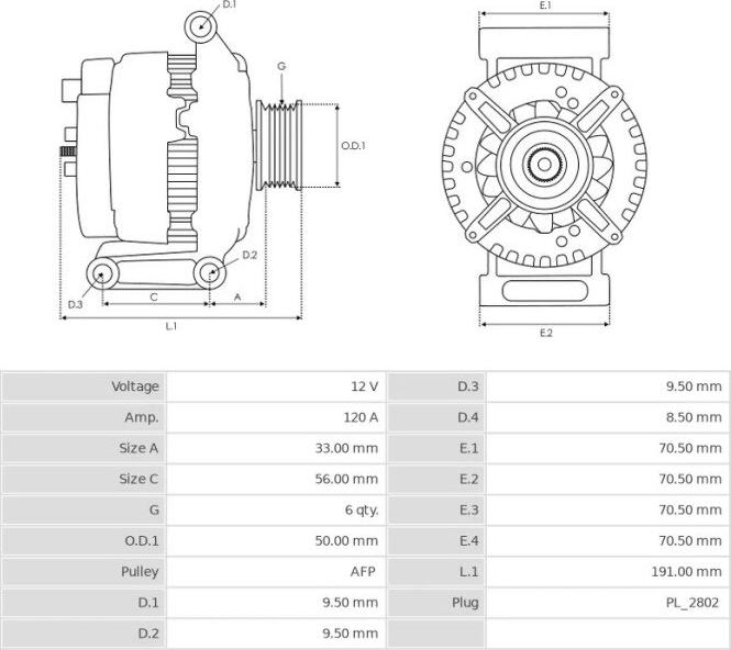 BOSCH 124515115 - Alternateur cwaw.fr