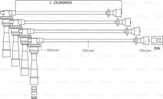 BOSCH F 000 99C 112 - Kit de câbles d'allumage cwaw.fr