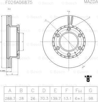 BOSCH F 026 A06 875 - Disque de frein cwaw.fr