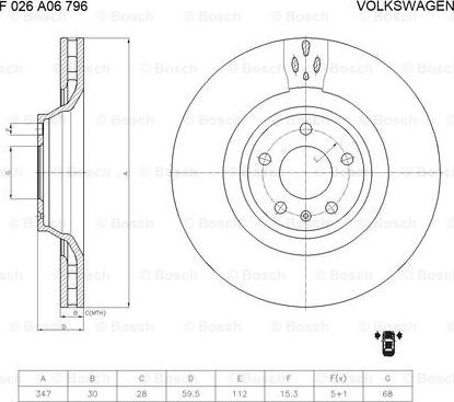 BOSCH F 026 A06 796 - Disque de frein cwaw.fr