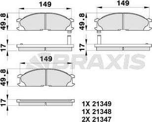 Braxis AB0196 - Kit de plaquettes de frein, frein à disque cwaw.fr