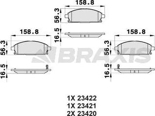 Braxis AB0166 - Kit de plaquettes de frein, frein à disque cwaw.fr