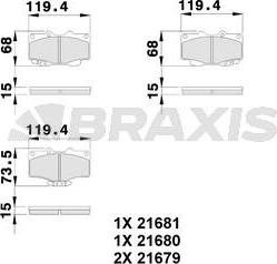 Braxis AB0115 - Kit de plaquettes de frein, frein à disque cwaw.fr