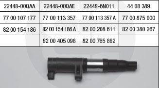 Brecav 111.003E - Bobine d'allumage cwaw.fr