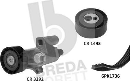 Breda Lorett KCA0035 - Jeu de courroies trapézoïdales à nervures cwaw.fr