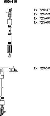 Bremi 600/419 - Kit de câbles d'allumage cwaw.fr