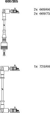 Bremi 600/305 - Kit de câbles d'allumage cwaw.fr