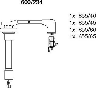 Bremi 600/234 - Kit de câbles d'allumage cwaw.fr