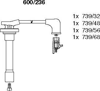 Bremi 600/236 - Kit de câbles d'allumage cwaw.fr