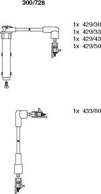 Bremi 300/728 - Kit de câbles d'allumage cwaw.fr