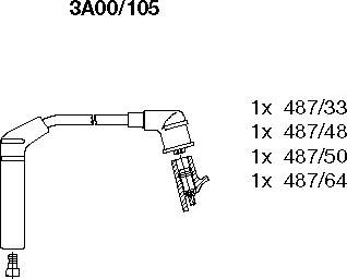 Bremi 3A00/105 - Kit de câbles d'allumage cwaw.fr