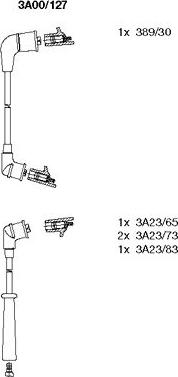 Bremi 3A00/127 - Kit de câbles d'allumage cwaw.fr