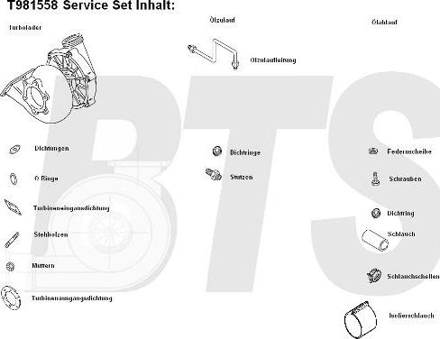 BTS Turbo T981558 - Turbocompresseur, suralimentation cwaw.fr