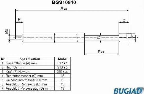 Bugiad BGS10940 - Vérin, capot-moteur cwaw.fr