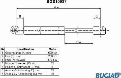 Bugiad BGS10987 - Vérin, capot-moteur cwaw.fr