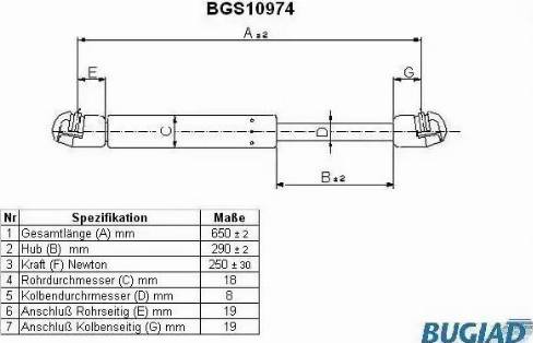 Bugiad BGS10974 - Vérin, capot-moteur cwaw.fr