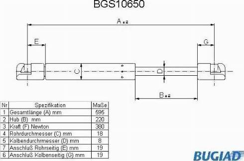 Bugiad BGS10650 - Vérin de hayon, de coffre cwaw.fr