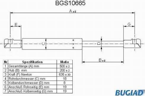 Bugiad BGS10665 - Vérin de hayon, de coffre cwaw.fr