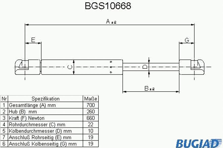 Bugiad BGS10668 - Vérin de hayon, de coffre cwaw.fr