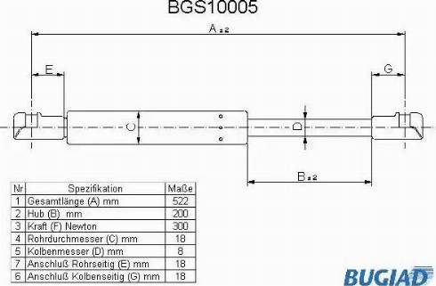 Bugiad BGS10005 - Vérin de hayon, de coffre cwaw.fr