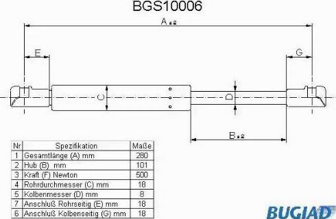 Bugiad BGS10006 - Vérin de hayon, de coffre cwaw.fr