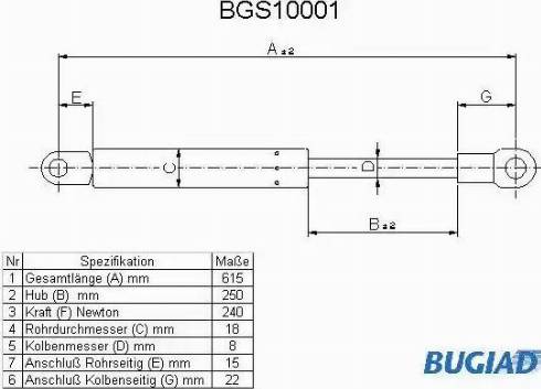 Bugiad BGS10001 - Vérin, capot-moteur cwaw.fr