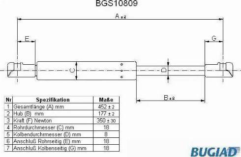 Bugiad BGS10809 - Vérin, capot-moteur cwaw.fr