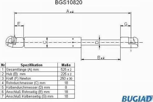 Bugiad BGS10820 - Vérin, capot-moteur cwaw.fr