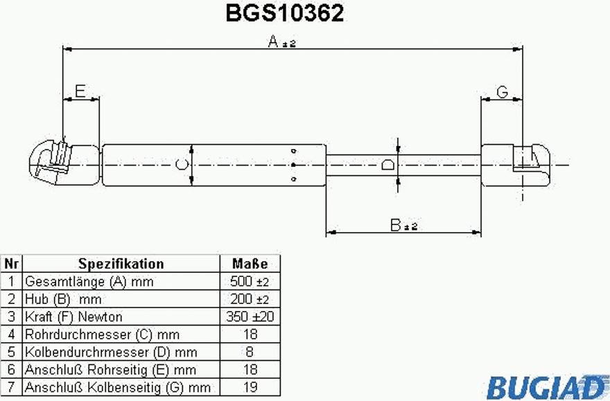 Bugiad BGS10362 - Vérin de hayon, de coffre cwaw.fr