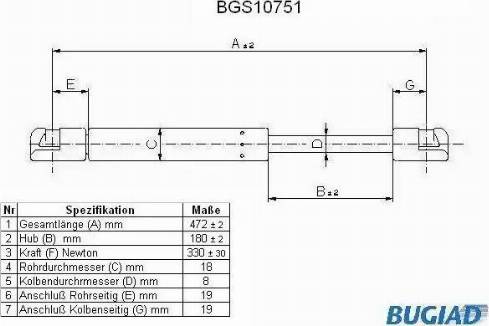 Bugiad BGS10751 - Vérin de hayon, de coffre cwaw.fr