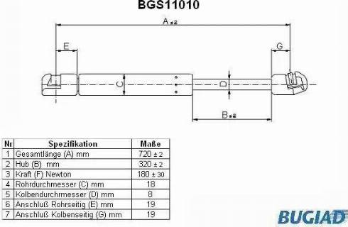 Bugiad BGS11010 - Vérin, capot-moteur cwaw.fr