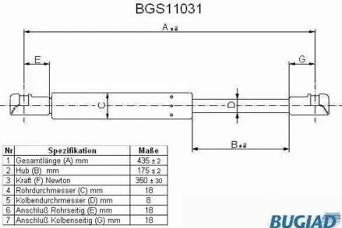 Bugiad BGS11031 - Vérin de hayon, de coffre cwaw.fr