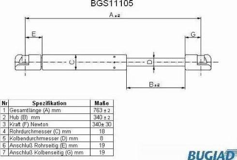 Bugiad BGS11105 - Vérin, capot-moteur cwaw.fr