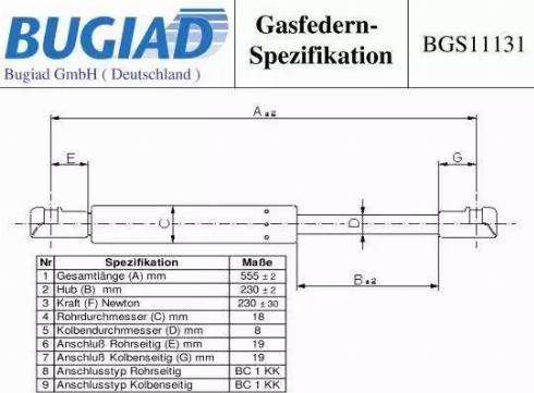 Bugiad BGS11131 - Vérin de hayon, de coffre cwaw.fr