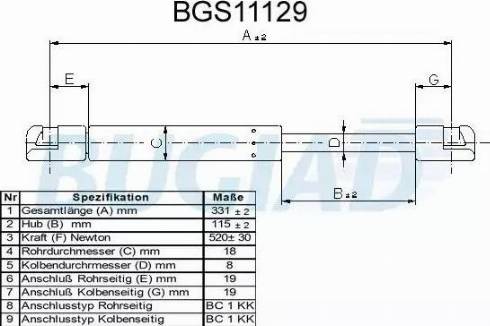 Bugiad BGS11129 - Vérin de hayon, de coffre cwaw.fr